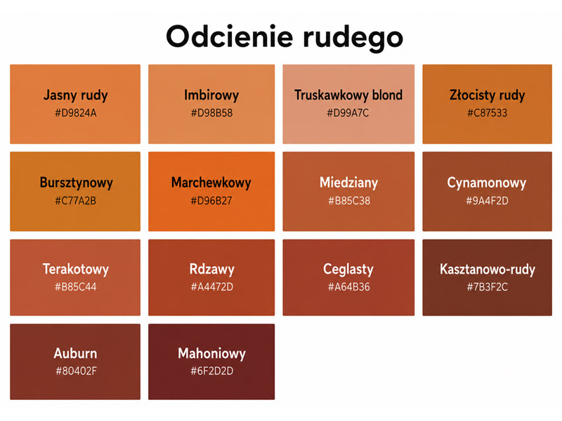 Odcienie rudego
